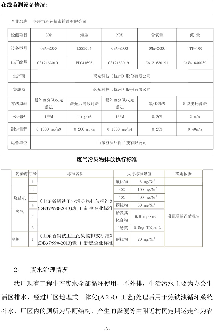 棗莊市勝達(dá)精密鑄造有限公司2019年新自行監(jiān)測方案-4.jpg